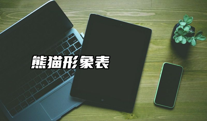 熊猫形象表